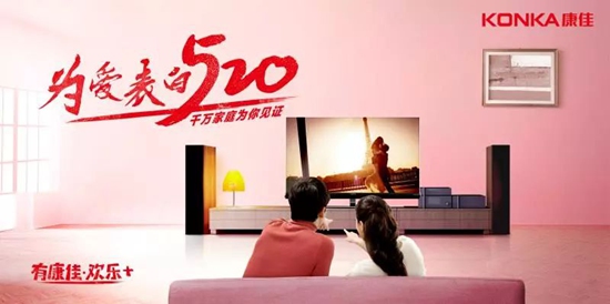 ˲Ƶ520˿