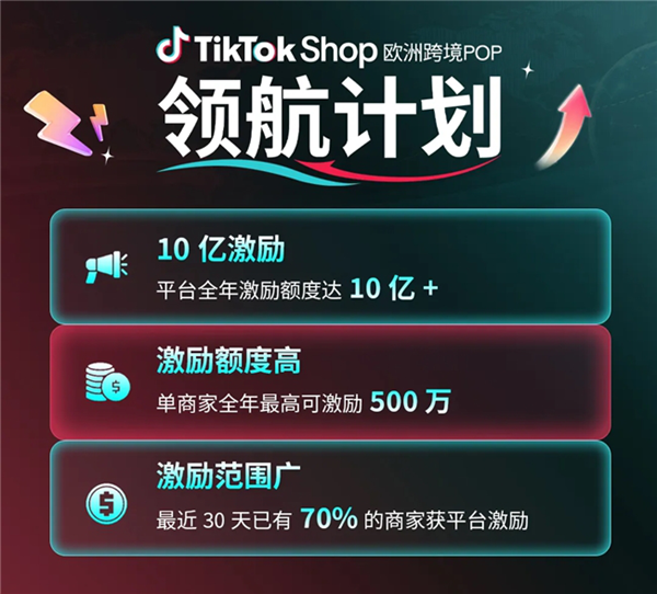 10 �ڼ�����TikTok Shopŷ�޿羳POP���캽�ƻ������������߼��� 500 ��